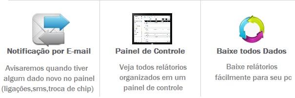Como usar o Celular Espi&atilde;o Divi