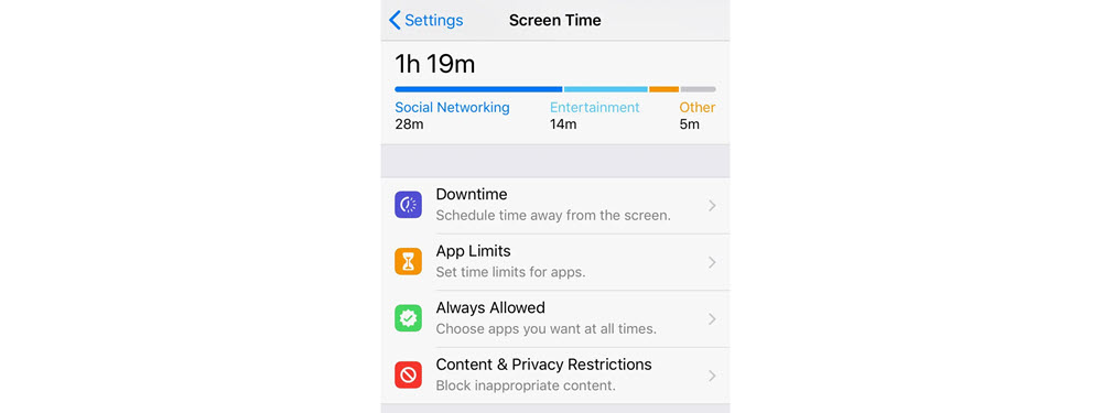 Turn on Screen Time to lock the child&rsquo;s iPhone