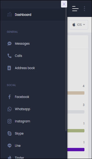 Access umobix Online Dashboard