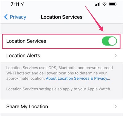 
Turn Off Location on iPhone by Clicking the Button